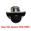 Universal Rear View Camera for Parking